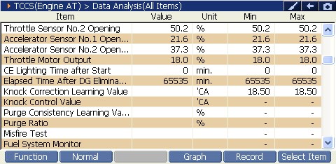 2000 RPM preview